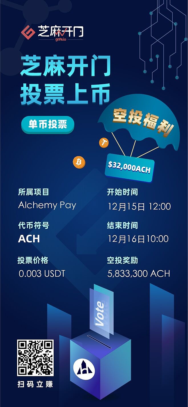 Gate空投即将开始，参与用户将获XRP枚代币