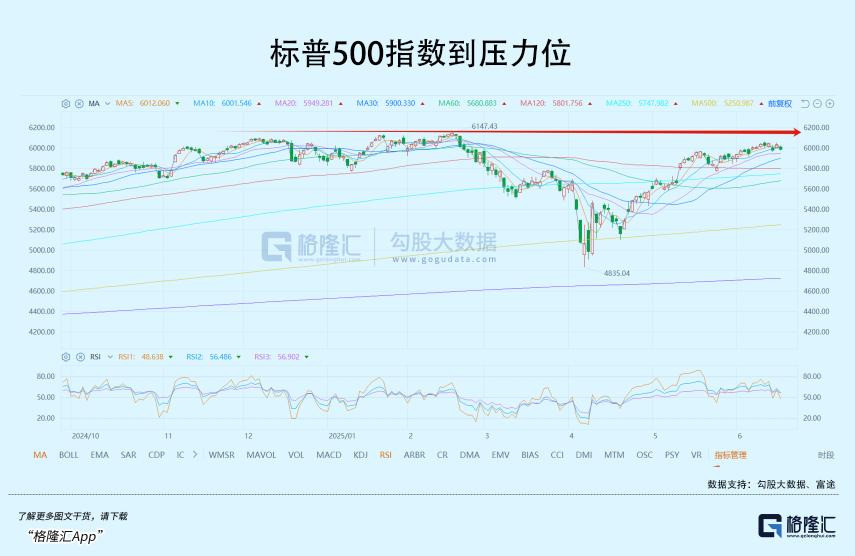 FTX冲破32.67美元大关，牛市是否已来临？的简单介绍-九游体育下载