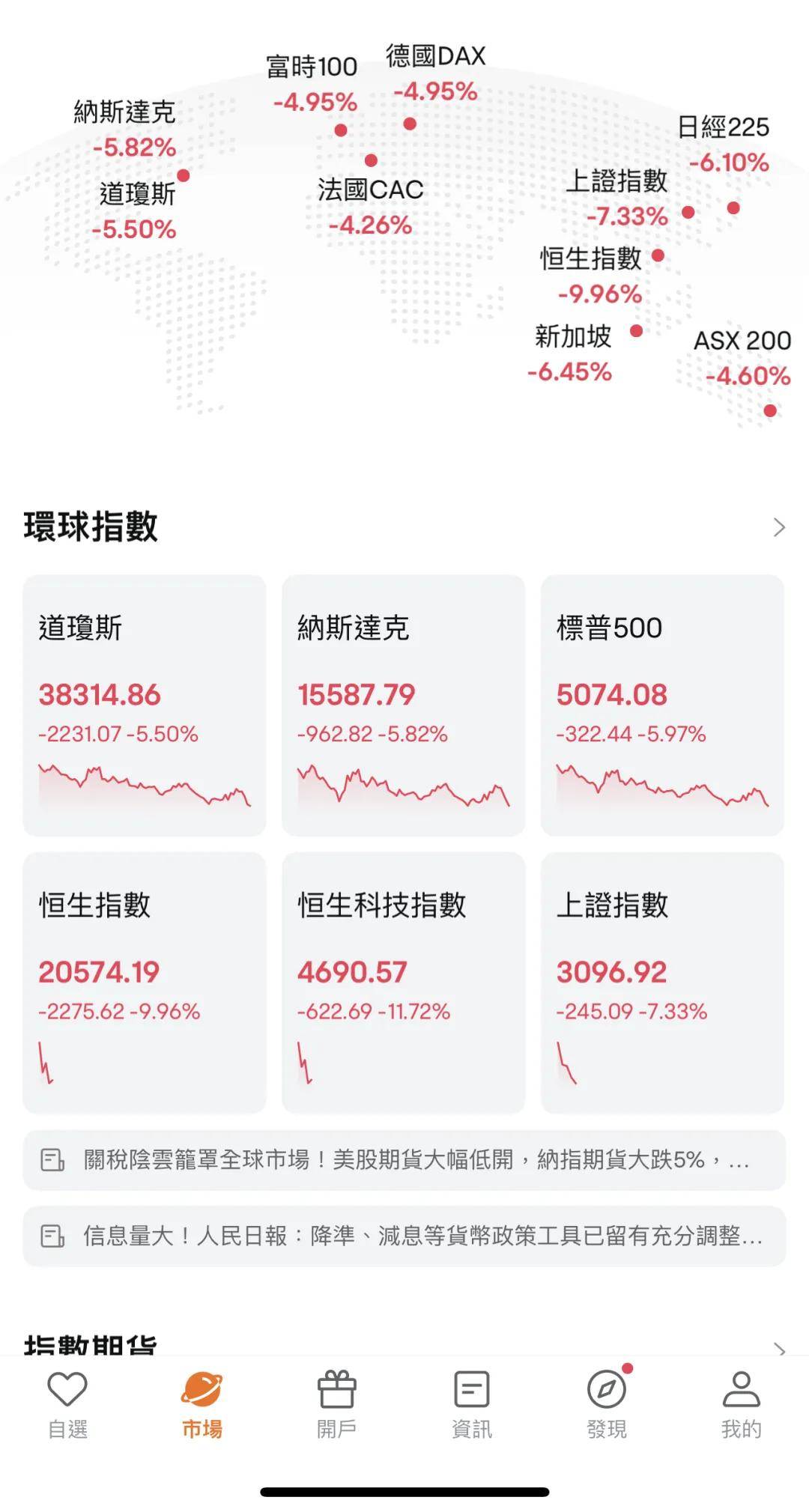 TON遭遇大幅下滑超449%，投资者恐慌性抛售的简单介绍