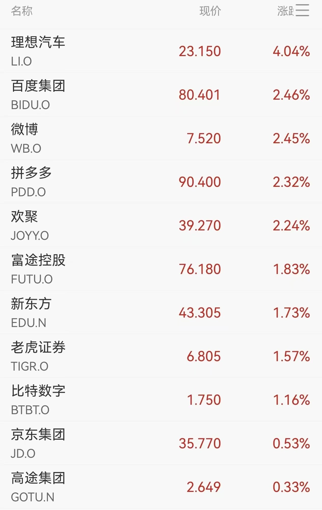 Coinbase遭遇大幅下滑超3.23%，投资者恐慌性抛售-九游体育官网