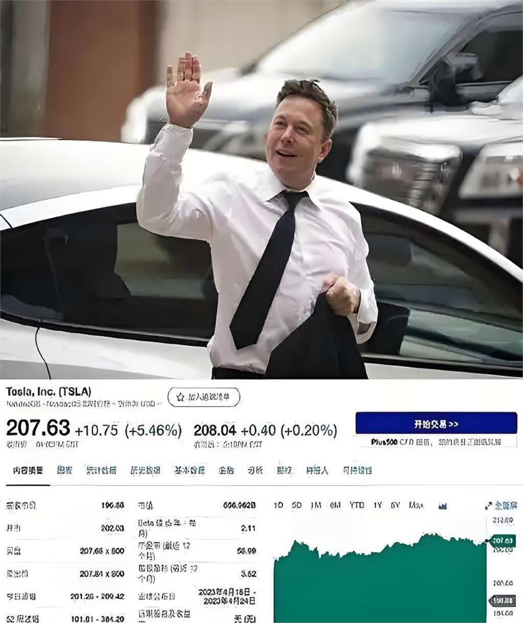 马斯克再次发推，TRON瞬间上上扬18%！