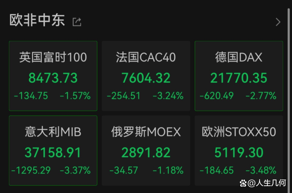 Polkadot遭遇大幅下滑超29.65%，投资者恐慌性抛售-九游体育下载