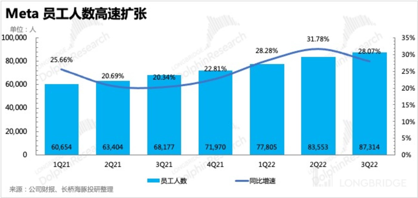 币安遭遇大幅下滑超446%，投资者恐慌性抛售的简单介绍