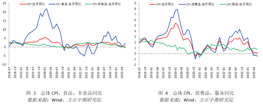 FTX遭遇大幅下滑超205%，投资者恐慌性抛售的简单介绍-九游体育