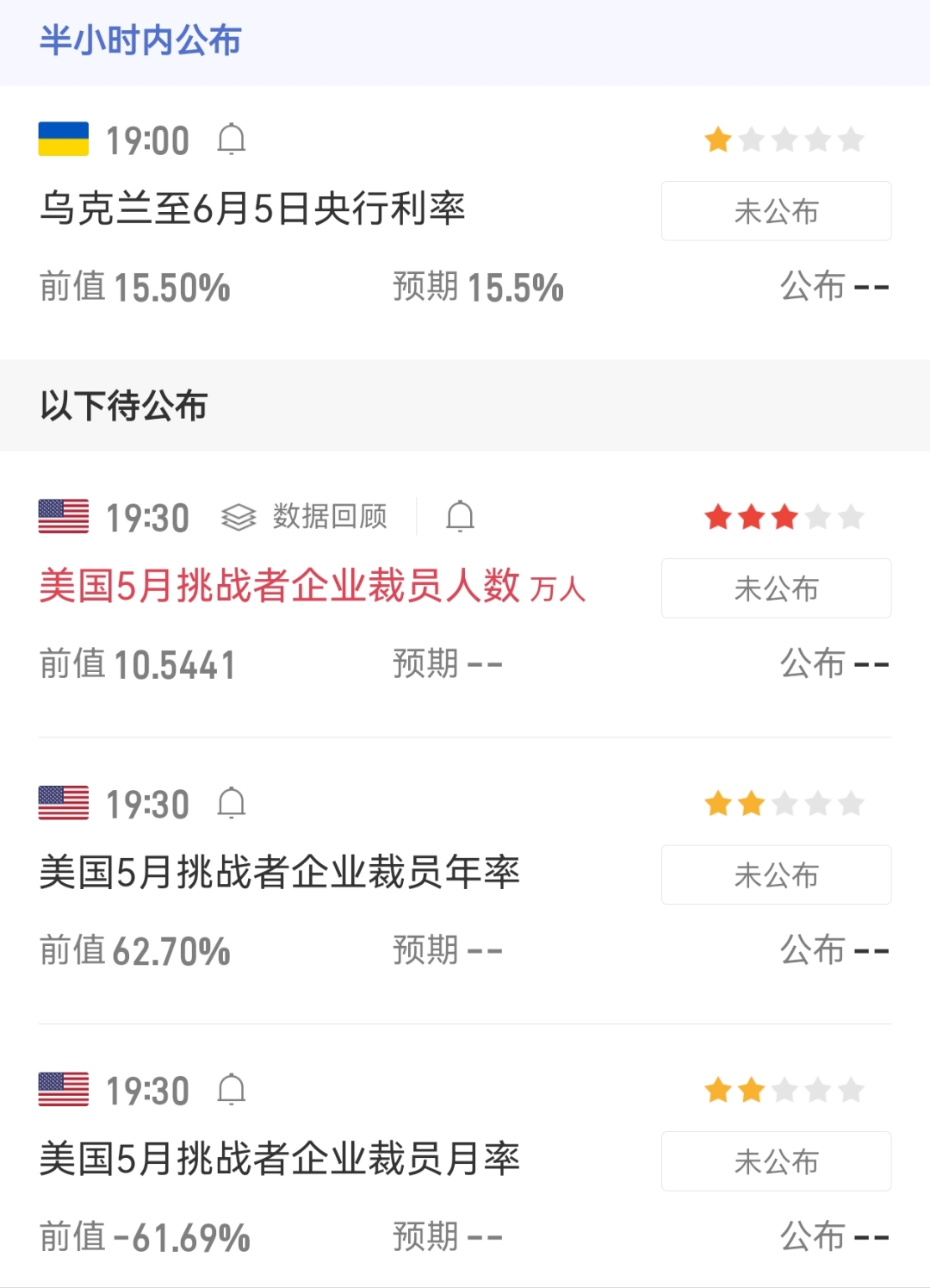 美联储遭遇大幅下滑超220%，投资者恐慌性抛售，投资者瞩目-九游体育入口