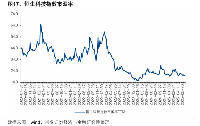 LDO刷新年度新高，攀升幅高达12.53%，还能否继续追涨？，引爆行情