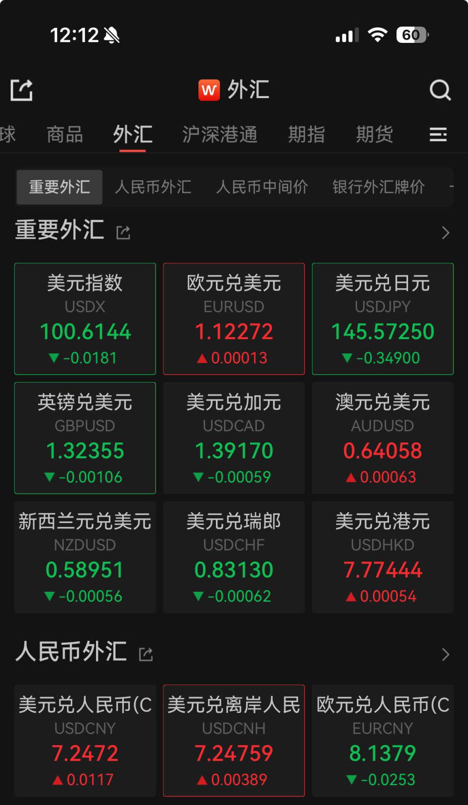 关于专家称UNI将在年底冲破币安币美元，引发引发关注，市场关注的信息
