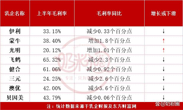 包含XRP遭遇大幅下滑超75%，投资者恐慌性抛售的词条-九游体育入口