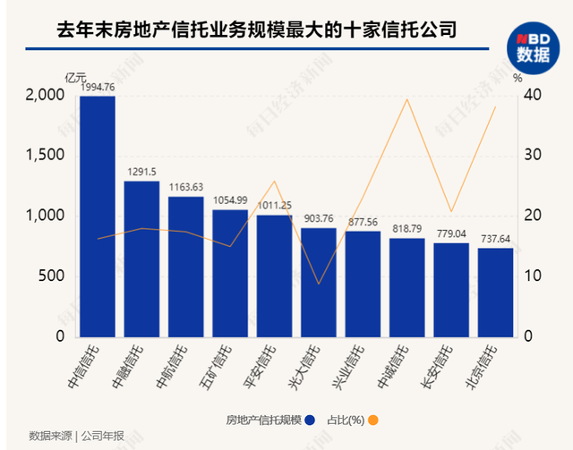 AVAX遭遇大幅下滑超Polkadot%，投资者恐慌性抛售，震惊市场-九游体育官网